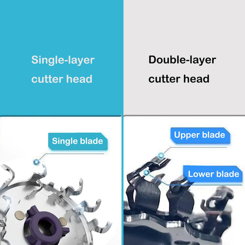 SH98/72 Head Shaver Replacement compatible with Philips Norelco S9000 Prestige Replacement Blades for Philips electric Shaver Series 9000 Prestige SP9800, SP9820, SH98 replacement shaving heads,3Pcs