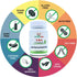 Jade Spring Herbal Pill - Yu Quan Wan ???, 400 Pills/Bottle, 100% Natural Herbs for Metabolic Balance