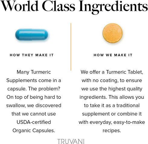 Truvani Organic Turmeric Curcumin Tablets 1,350 mg Each - Natural Joint Support with Black Pepper for Absorption, 90
