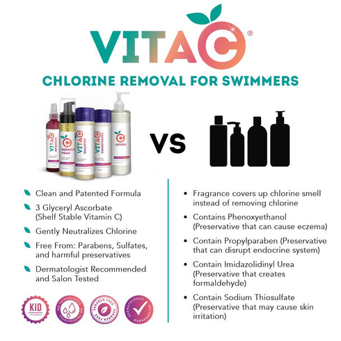 Swimmers Post-Swim Spray - Chlorine Eliminator, Condition & Detangle Hair, Vitamin C Antioxidant Formula - 8 Fl Oz
