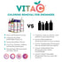 Swimmers Post-Swim Spray - Chlorine Eliminator, Condition & Detangle Hair, Vitamin C Antioxidant Formula - 8 Fl Oz