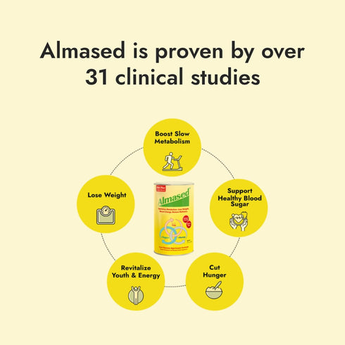 Almased Vanilla Meal Replacement Shake, Low-Glycemic High Plant Protein Powder, 17.6 oz (1.1 Pound)