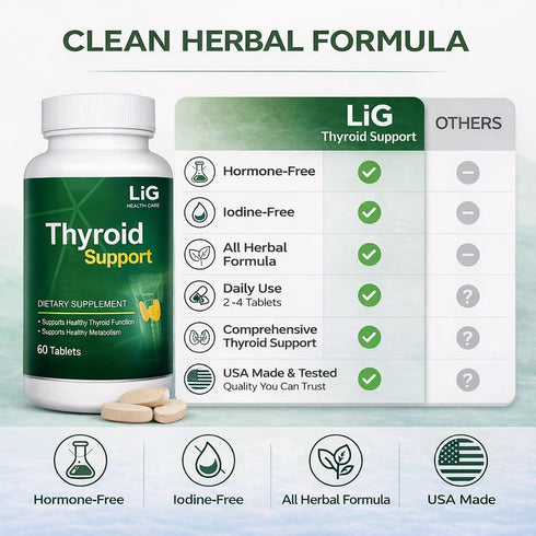 LIG Health Care 60 LIG Thyroid Support-Natural Herbal Supplement for Goiter & Hashimoto's - Hormone Balance