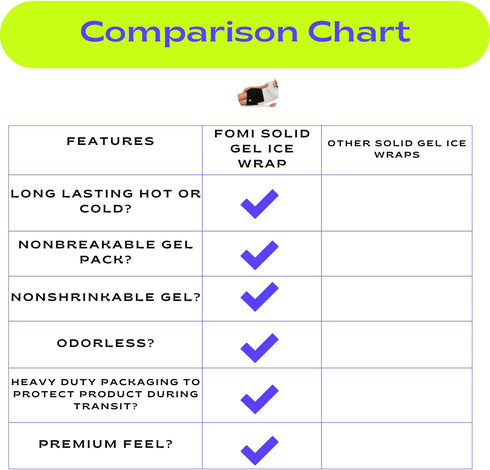Premium Large Hot Cold Solid Gel Pack by FOMI Care - 18” x 12” Flexible Cool Compress