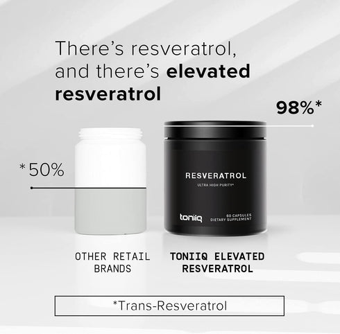 Toniiq Ultra High Purity Resveratrol Capsules - 98% Trans-Resveratrol, 60 Caps Supplement