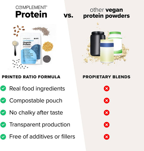 Complement Organic Unflavored Vegan Protein Powder (15 Servings), Low Carb, Low Calorie, Sugar Free, Soy Free, Non-GMO,