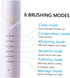 Rechargeable Electric Toothbrush for Kids - Acoustic Vibration Cleaning