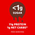Quest Nutrition Peanut Butter Cups, 11g Protein, Low Carb, Gluten Free, Keto Friendly, 12 Count