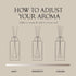 Set Diffuser Long-Lasting Scent, Non-Toxic Essential Oil Diffuser for Home, Fragrance Oil Diffuser Housewarming Gift