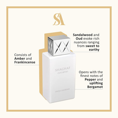 Swiss Arabian Shaghaf Oud Abyad EDP Spray - 2.5 Oz Luxury Fragrance from Dubai