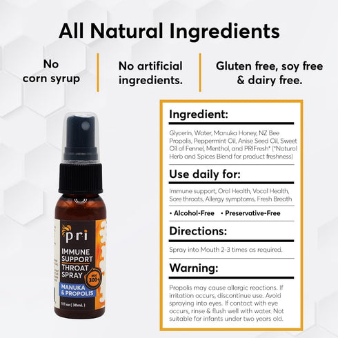 P.R.I Propolis Throat Spray, 1oz with Manuka Honey, Sore Throat & Immune Support, Fresh Peppermint Taste
