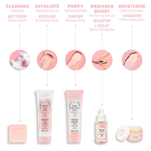 Panier des Sens Ultra Rich Face Cream - 1.7 fl oz, with Hyaluronic Acid + Peony Extract for Moisturizing Radiance