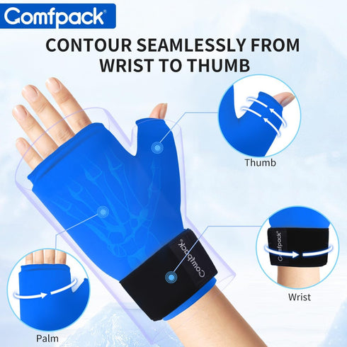 Hand Ice Pack Glove for Arthritis, Wearable Gel Thumb Ice Pack Wrap for Pain Relief