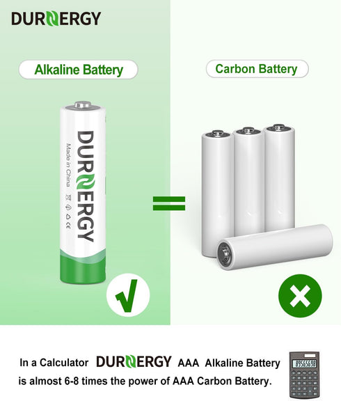 AAA Batteries 48 Pack, 10 Years Shelf Life, 1200mAh Triple AAA Batteries for Remote Control