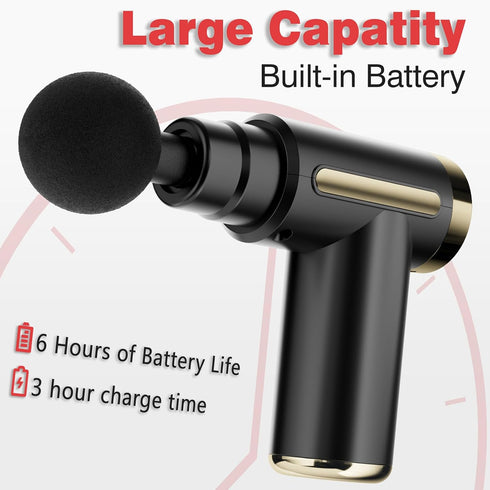 Massage Gun for Deep Tissue Pain Relief, Electric Mini Handheld Body Massager with 4 Heads & 6 Speeds