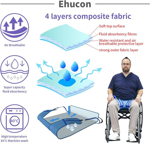 Adjustable,1 Wheelchair Seat Belt Highly Absorbent Incontinence Pad for Patients Cares,Safety Pelvic Holder Prevent