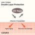 COSRX Daily SPF 50 Vitamin E Sunscreen - UVA/UVB Protection, Lightweight, No White Cast, Semi Matte Finish