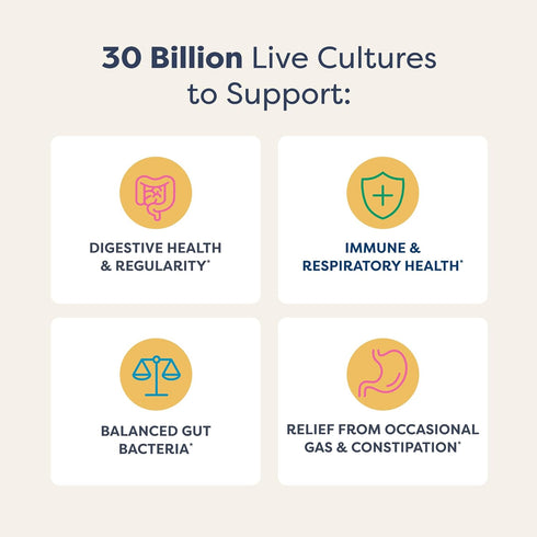 Renew Life Extra Care Probiotic Capsules, Daily Supplement Supports Immune, Digestive and Respiratory Health, L.