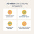 Renew Life Extra Care Probiotic Capsules, Daily Supplement Supports Immune, Digestive and Respiratory Health, L.