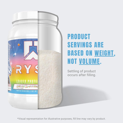 Ryse Loaded Protein Powder, 25g Whey Protein Isolate & Concentrate, Low Carbs & Low Sugar, 27 Servings