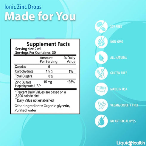 LIQUIDHEALTH Ionic Zinc 15mg, 2 Oz Liquid Zinc Supplement, High Potency Vitamin Drops for Adults, Men & Women, Kids 4 &