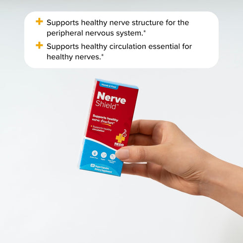 Redd Remedies Nerve Shield, Supports Healthy Nerve Structure and Circulation, 60 Vegan Capsules