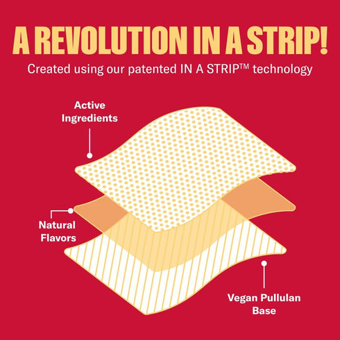 Energy Strips | Natural Instant Energy with 50mg Caffeine, L-Theanine, Vitamin B12 - 30 Strips = 30 Drinks