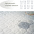 Pack 2 34X52 of Careboree Soft-Brushed Absorbent Washable Incontinence Underpads Leakproof Pee Pads Waterproof Reusable