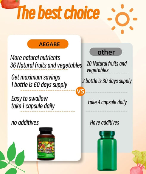 Balance Nature Fruit Vegetable Capsule, Daily Supplements from 36 Fruits and Veggies, 60-Day Supply