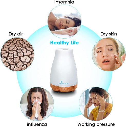 300ML Essential Oil Diffuser, Remote Control Aromatherapy Diffuser with 7 Color LED Lights for Bedroom Office