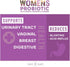 Probiotics for Women - Supports Digestive & Vaginal Health with D3, Prebiotics & Cranberry - 60 Count