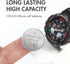 Tenergy CR1616 3V 20 Count Lithium Cell Batteries, for Keys, Handheld Game Console, Calulators, Accessories