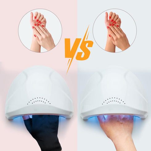 Syhood 3 Pair UV Gloves for Nail Lamp, UPF50+ UV Fingerless Protection Gloves for Manicures