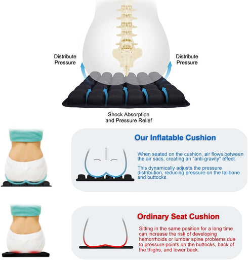 Zorelitevita 3D Air Cell Inflatable Pressure Relief Seat Cushion, Portable Self-Inflating Pad with Anti-Slip Bottom
