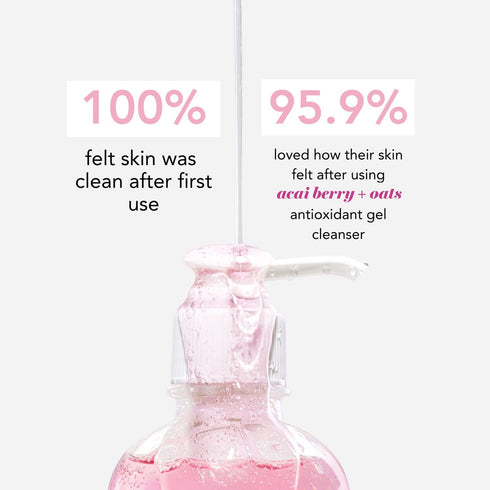 Saturday Skin Hydrating Gentle Facial Gel Cleanser, Korean Skin Care, Makeup Remover for Sensitive Skin with