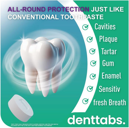 Tablets for Teeth Cleaning, 125 pc.