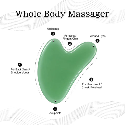 rosenice Gua Sha Facial Tools, Jade Stone Manual Massage Sticks for Jawline Sculpting and Puffiness