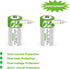 C Size Rechargeable Batteries - 2 Pack 5000mWh Lithium ion 1.5V with USB A to Type C Charger
