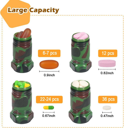 Shintop 2PCS Waterproof Pill Container Keychain, High Capacity Aluminum (Black+Camouflage)