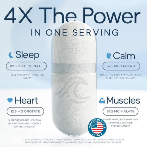 Natural Flow 4X Magnesium Supplement, 120 Capsules Magnesium Glycinate, Taurate, Malate, Orotate Complex for Calm Sleep