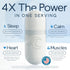 Natural Flow 4X Magnesium Supplement, 120 Capsules Magnesium Glycinate, Taurate, Malate, Orotate Complex for Calm Sleep