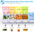 2 PCS Weekly Pill Organizer - Arthritis Friendly Travel 7 Day Pill Box with Spring Open Design and Storage Case
