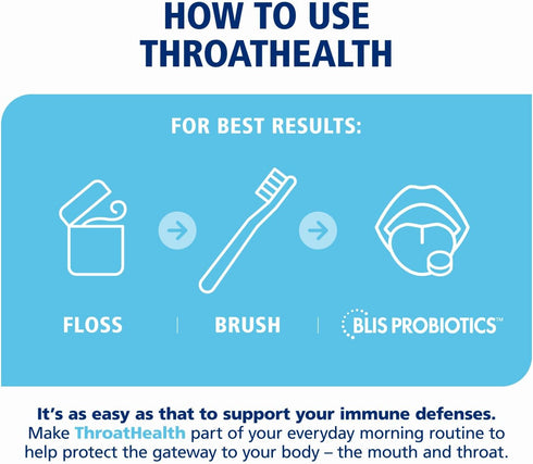 BLIS Probiotics ThroatHealth Oral Probiotics k12, 2.5 Billion Cfu, Throat Immunity Support & Oral Health for Adults &