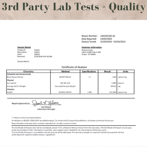 Research Labs Advanced Absorption 200mg CoQ10 with Black Pepper Extract - 180 Softgels for Heart Health Support, Energy