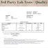 Research Labs Advanced Absorption 200mg CoQ10 with Black Pepper Extract - 180 Softgels for Heart Health Support, Energy