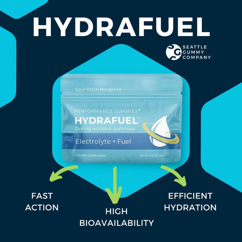 SGC Seattle Gummy Company HydraFuel Electrolyte Gummies 12-Pack Margarita, Enhanced Hydration Support