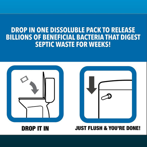 Septic Tank Treatment Packets - 12 Month Supply of Dissolvable Packets for Monthly Use