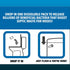 Septic Tank Treatment Packets - 12 Month Supply of Dissolvable Packets for Monthly Use