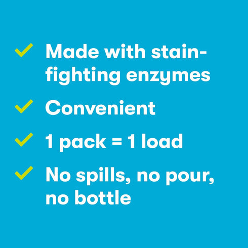 ECOS Laundry Detergent Packs, 80 Loads - Hypoallergenic, 100% Plastic Free Packaging, Free & Clear