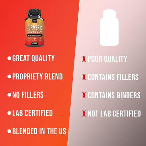 Turmeric & Ginger Supplement Capsules with Apple Cider Vinegar - 60 Caps for Enhanced Immunity & Metabolism Support